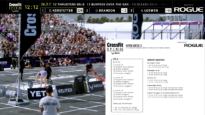 Crossfit Open 26.3 Wod Treino
