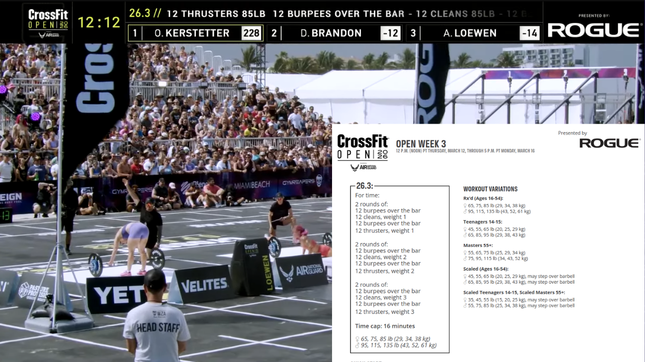 Crossfit Open 26.3 Wod Treino