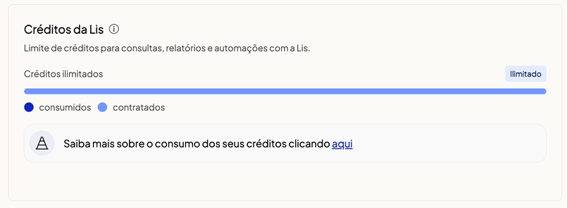 Painel de Créditos da Lis Agente de IA no Olist ERP