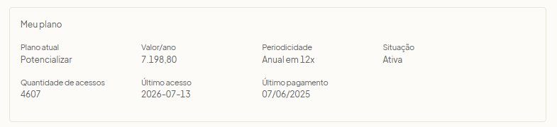 Detalhes de Meu Plano nos planos Começar, Crescer, Evoluir e Potencializar