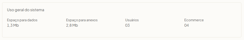 Indicadores de Uso Geral do Sistema no topo da tela Minha Conta do Olist ERP