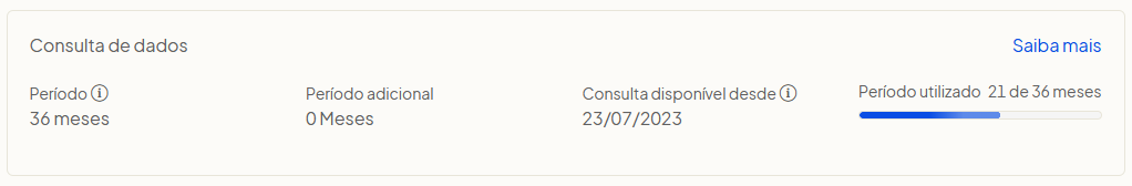 Indicador de Consulta de Dados e período de histórico no Olist ERP